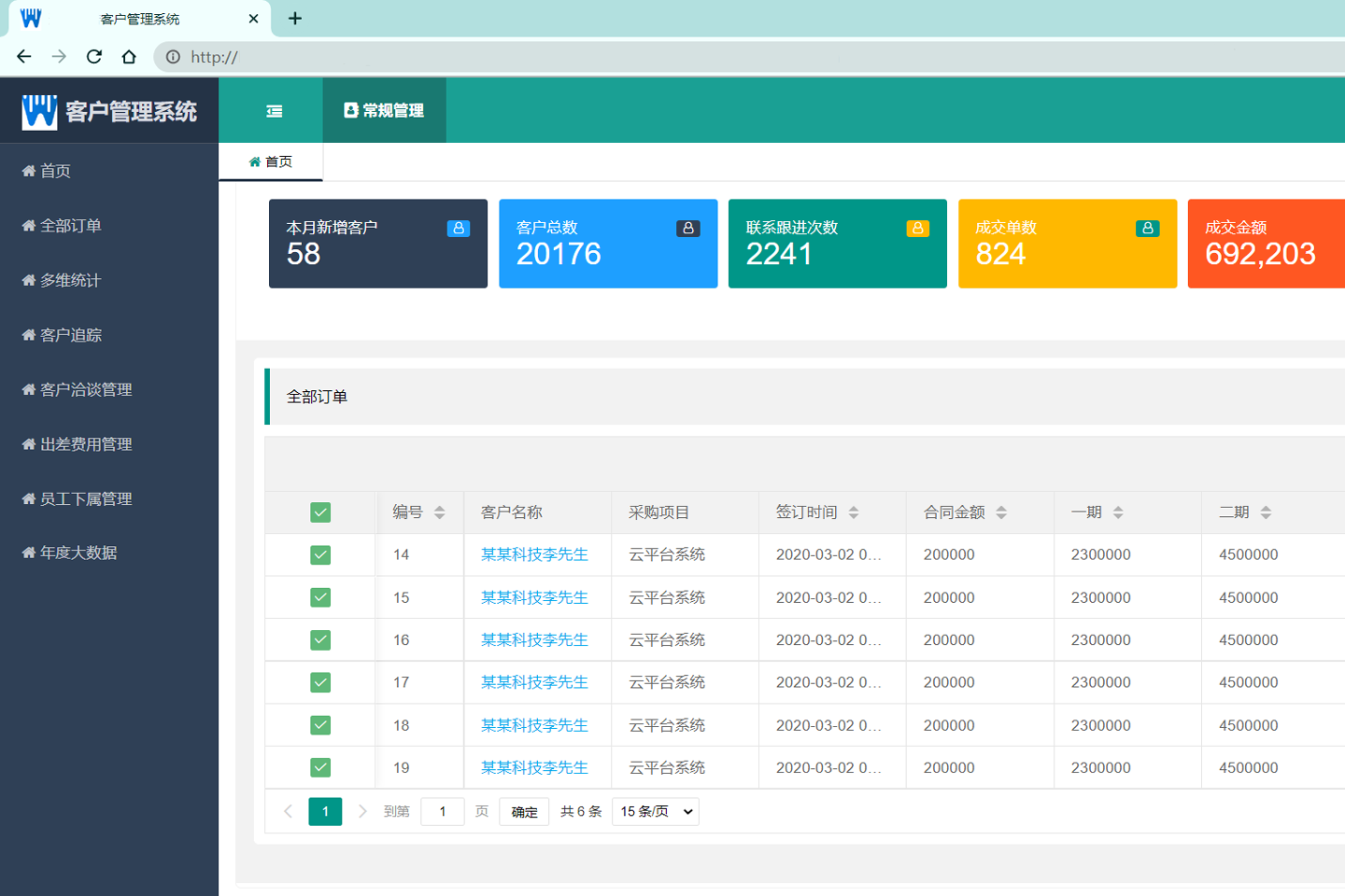 客户关系管理系统数据看板界面